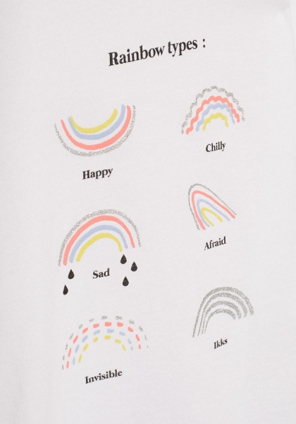 IKKS city black T-Shirt "rainbow" blanc optique